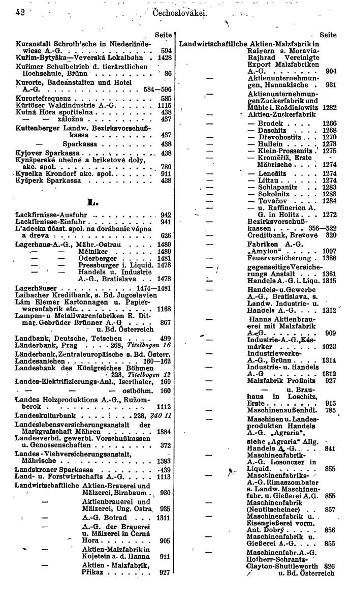 Compass. Finanzielles Jahrbuch 1934: Tschechoslowakei. - Seite 46