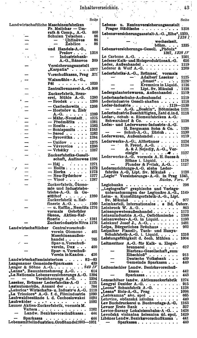 Compass. Finanzielles Jahrbuch 1934: Tschechoslowakei. - Seite 47