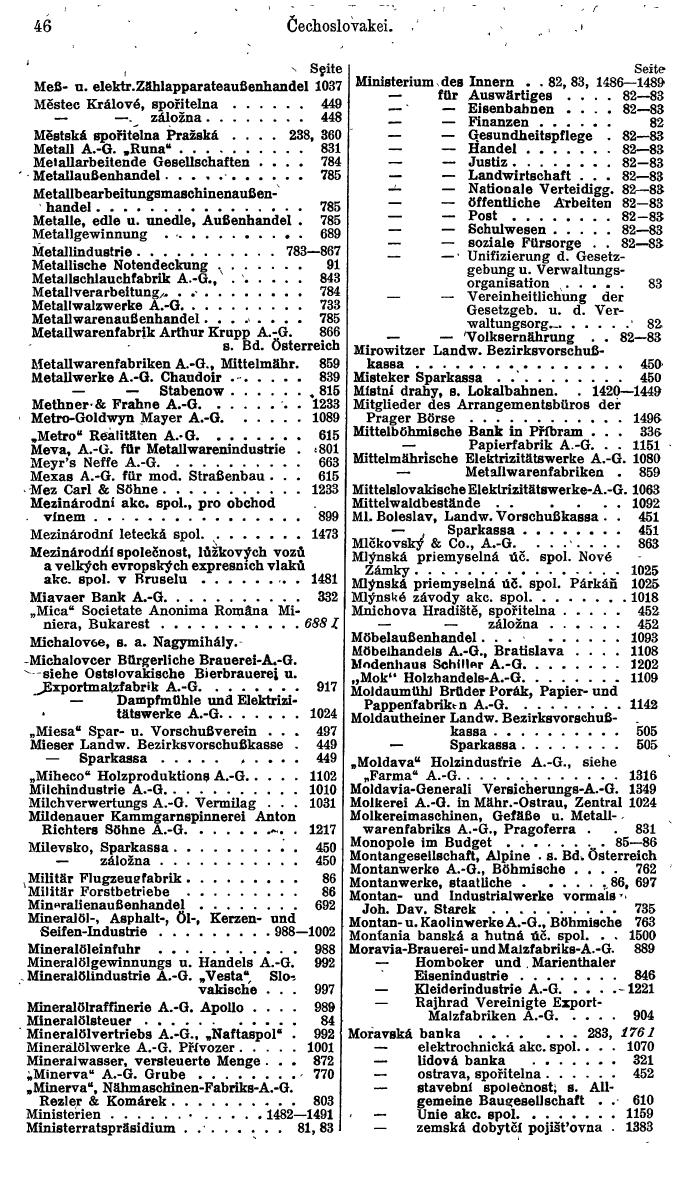Compass. Finanzielles Jahrbuch 1934: Tschechoslowakei. - Seite 50