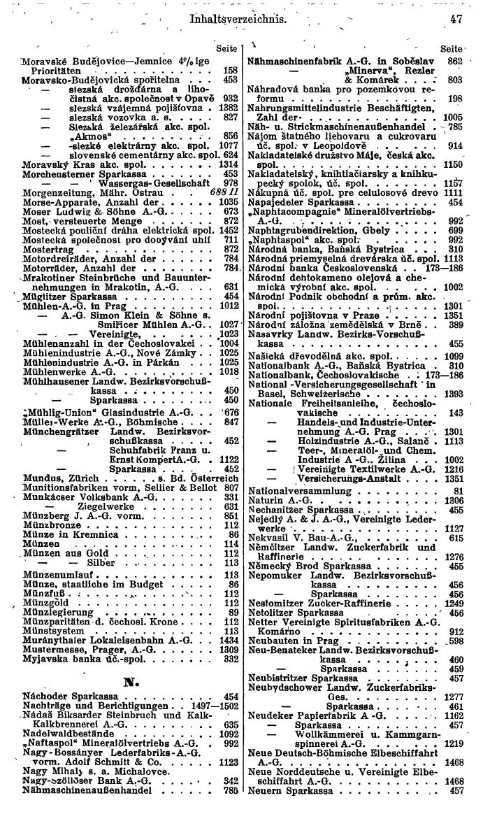 Compass. Finanzielles Jahrbuch 1934: Tschechoslowakei. - Seite 51