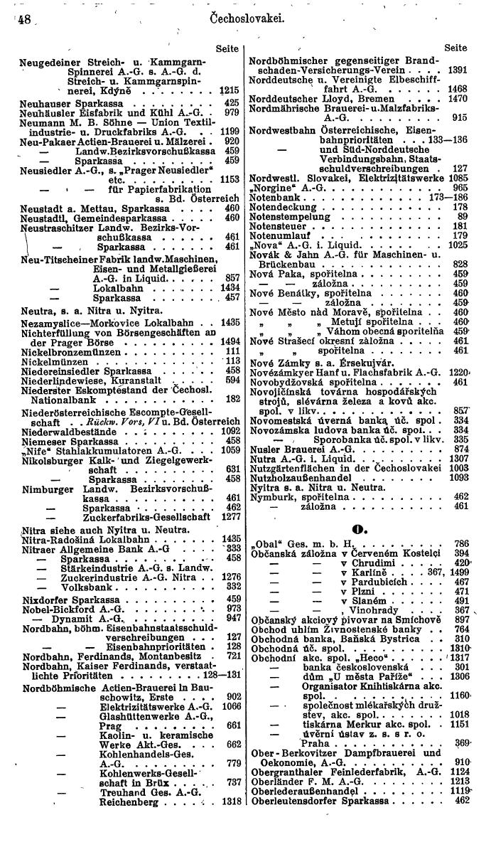 Compass. Finanzielles Jahrbuch 1934: Tschechoslowakei. - Seite 52