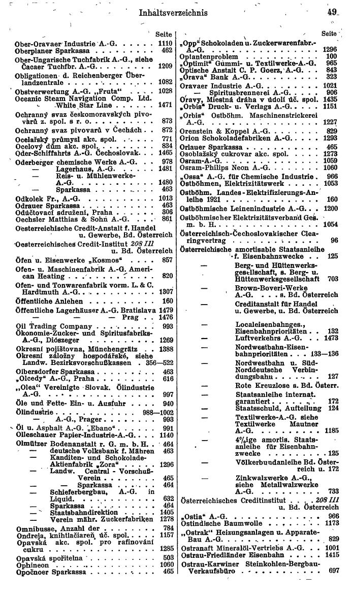 Compass. Finanzielles Jahrbuch 1934: Tschechoslowakei. - Seite 53