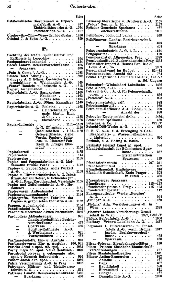 Compass. Finanzielles Jahrbuch 1934: Tschechoslowakei. - Seite 54