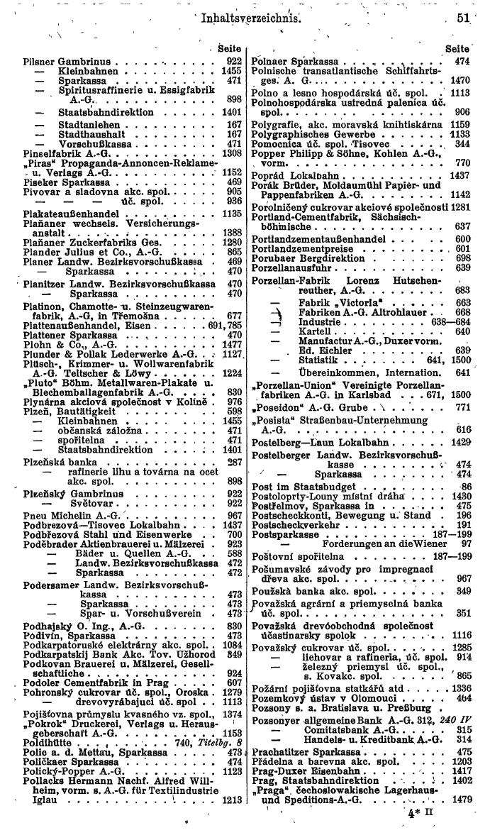 Compass. Finanzielles Jahrbuch 1934: Tschechoslowakei. - Seite 55