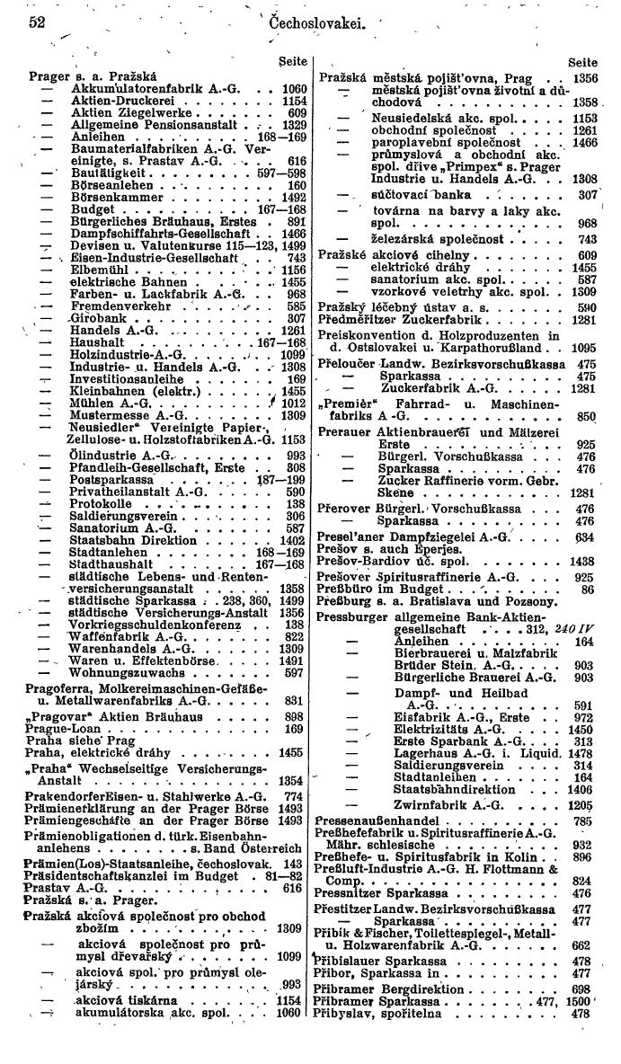 Compass. Finanzielles Jahrbuch 1934: Tschechoslowakei. - Seite 56