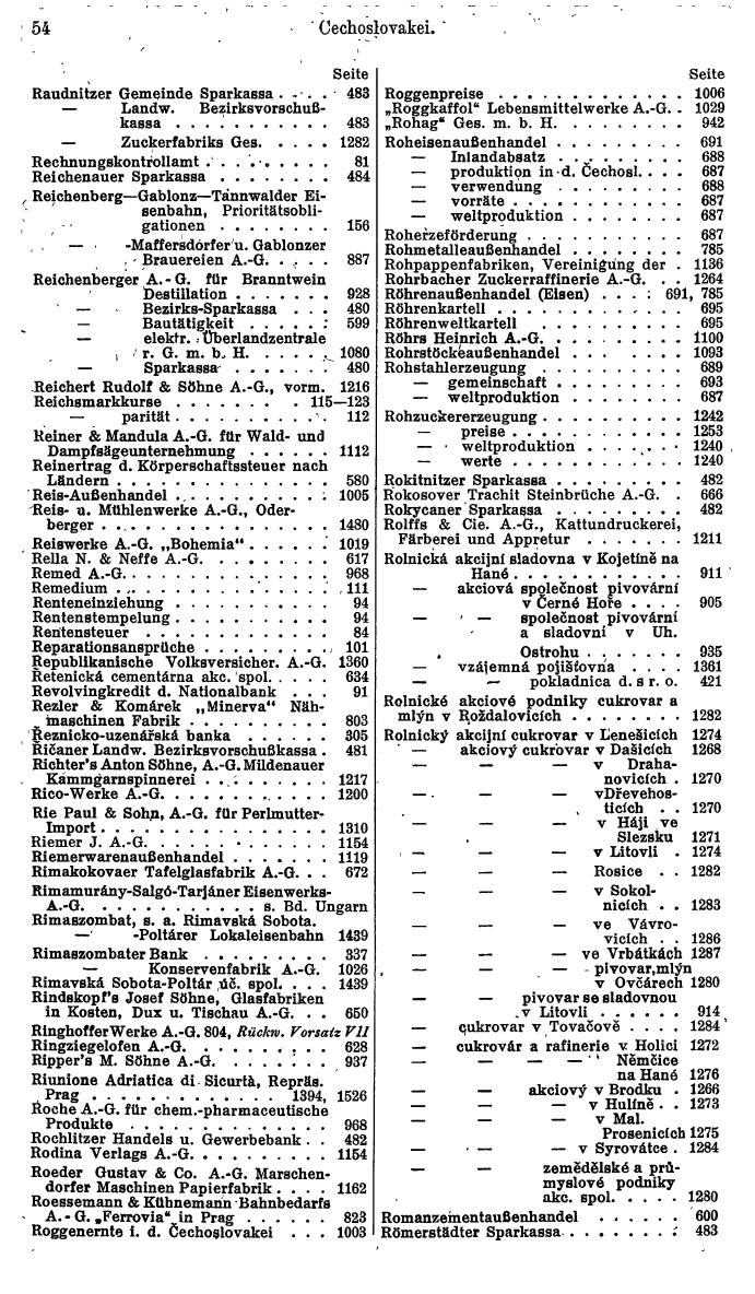 Compass. Finanzielles Jahrbuch 1934: Tschechoslowakei. - Seite 58