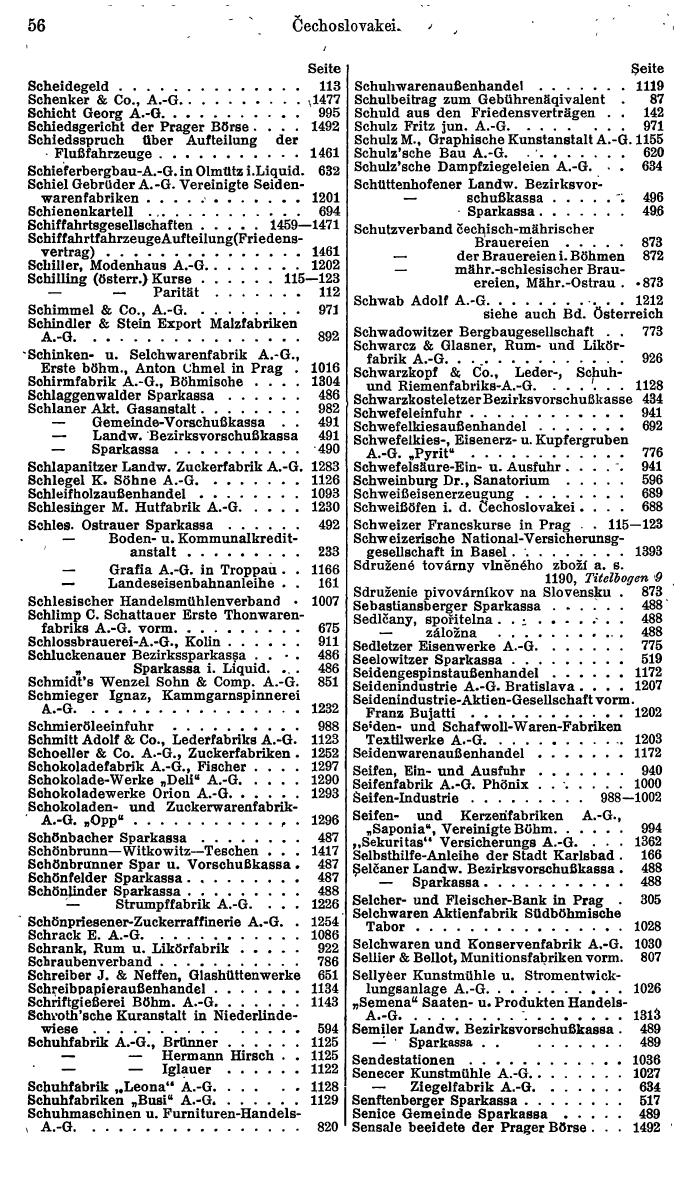 Compass. Finanzielles Jahrbuch 1934: Tschechoslowakei. - Seite 60