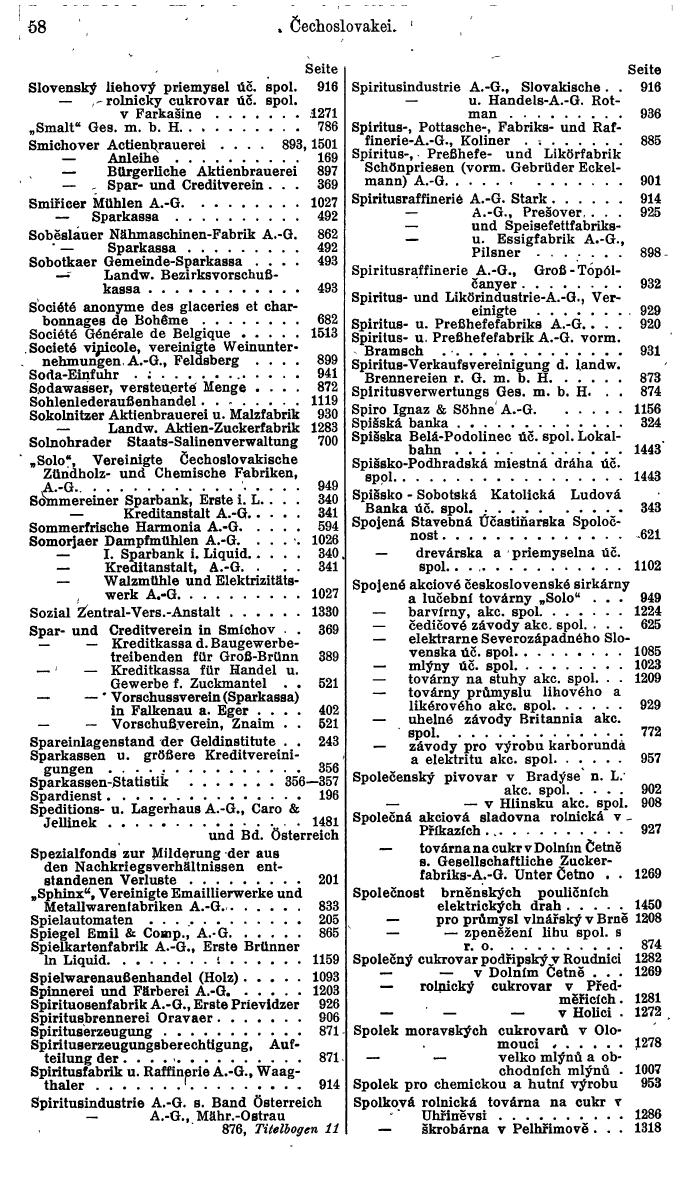 Compass. Finanzielles Jahrbuch 1934: Tschechoslowakei. - Seite 62