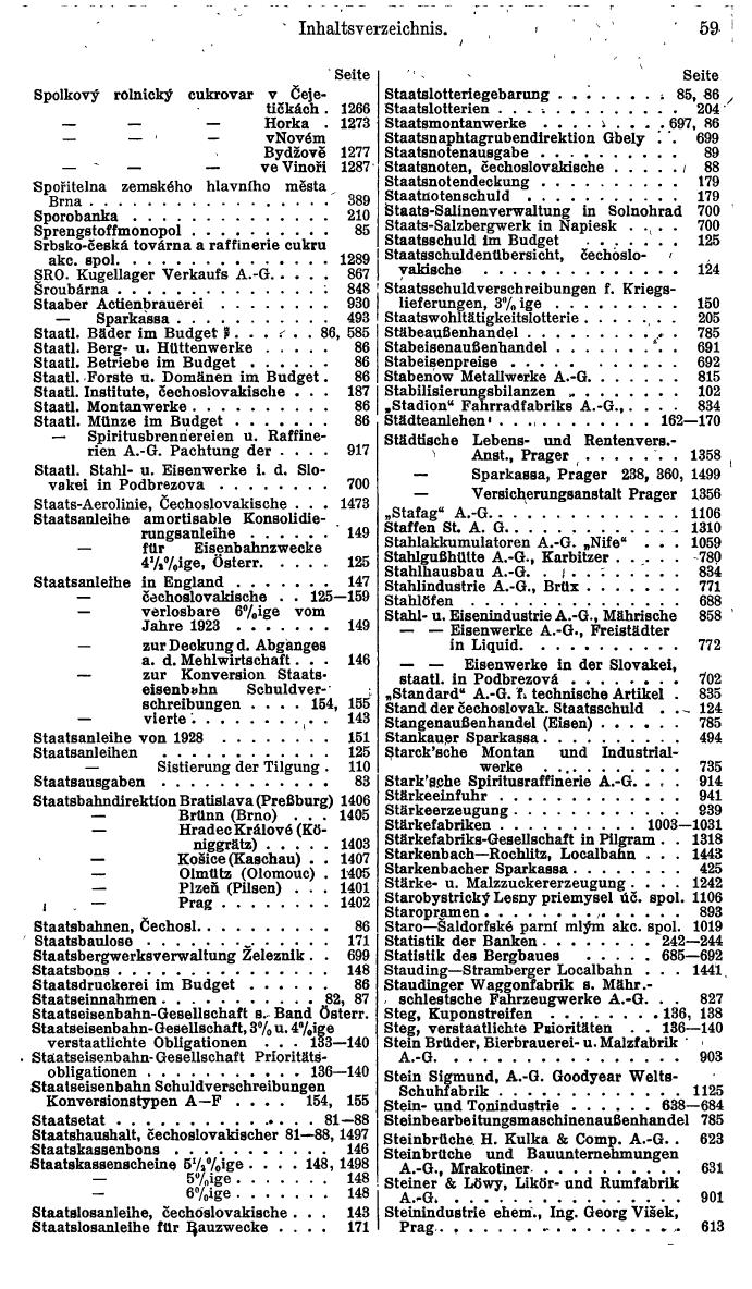 Compass. Finanzielles Jahrbuch 1934: Tschechoslowakei. - Seite 63