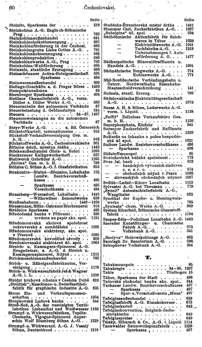 Compass. Finanzielles Jahrbuch 1934: Tschechoslowakei. - Seite 64