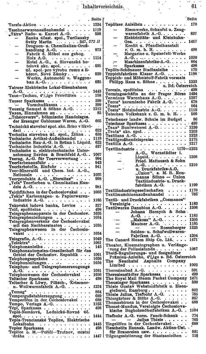 Compass. Finanzielles Jahrbuch 1934: Tschechoslowakei. - Seite 65