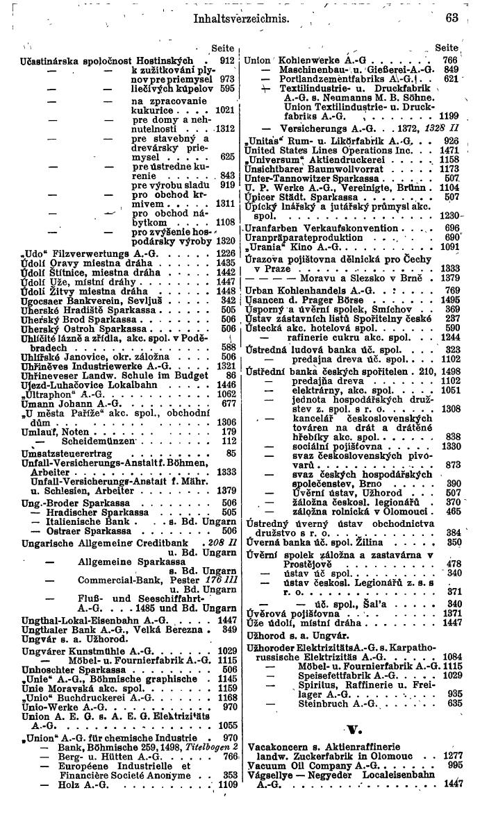 Compass. Finanzielles Jahrbuch 1934: Tschechoslowakei. - Seite 67
