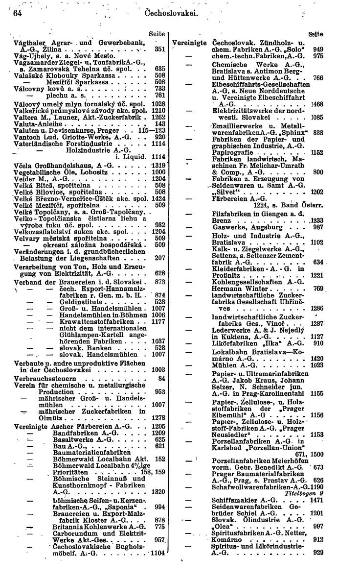 Compass. Finanzielles Jahrbuch 1934: Tschechoslowakei. - Seite 68