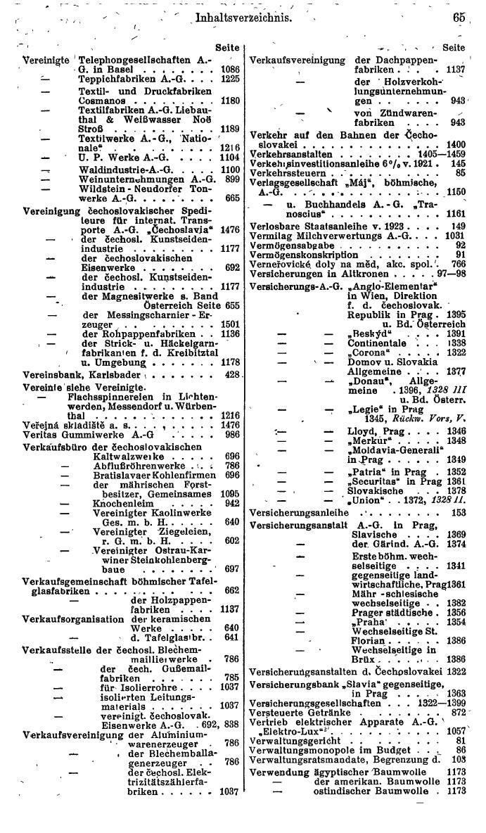 Compass. Finanzielles Jahrbuch 1934: Tschechoslowakei. - Seite 69