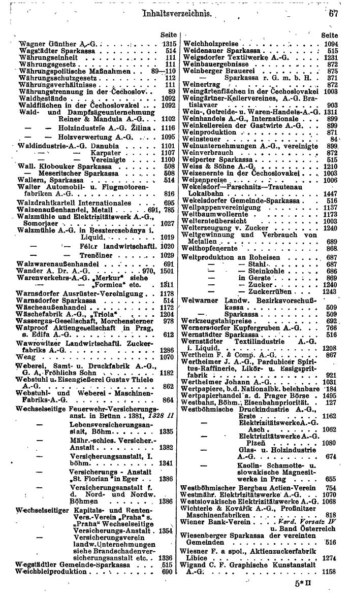 Compass. Finanzielles Jahrbuch 1934: Tschechoslowakei. - Seite 71