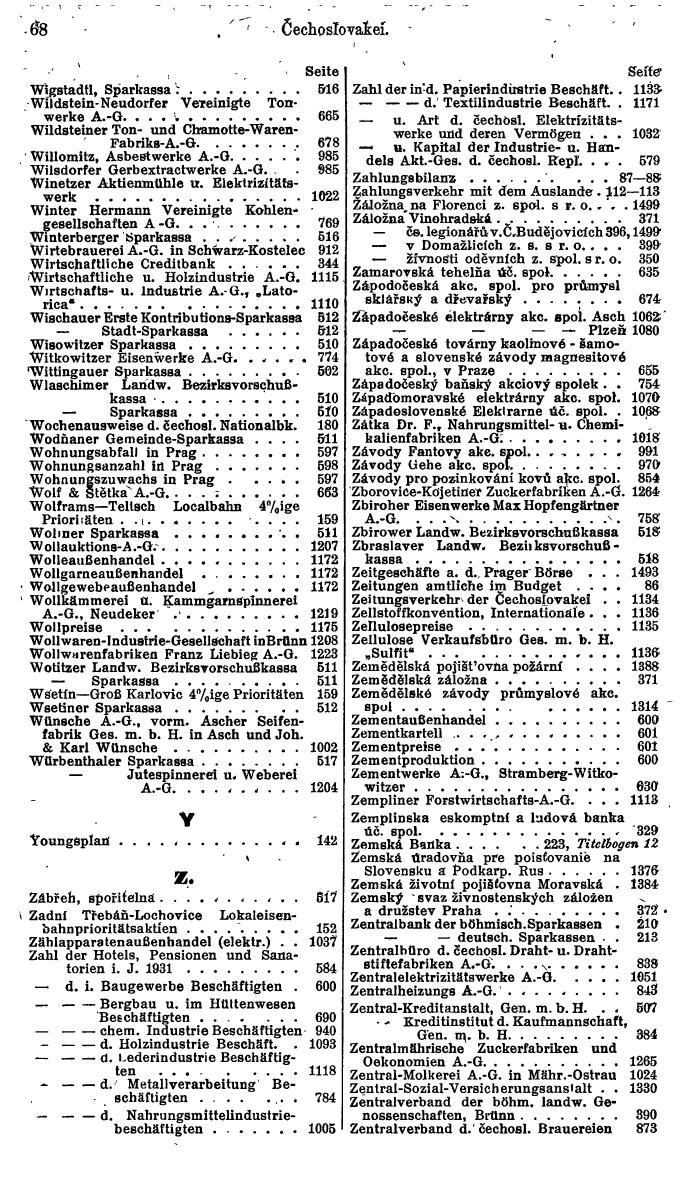 Compass. Finanzielles Jahrbuch 1934: Tschechoslowakei. - Seite 72