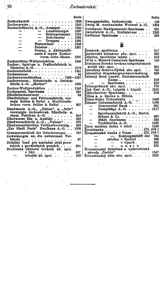 Compass. Finanzielles Jahrbuch 1934: Tschechoslowakei. - Seite 74