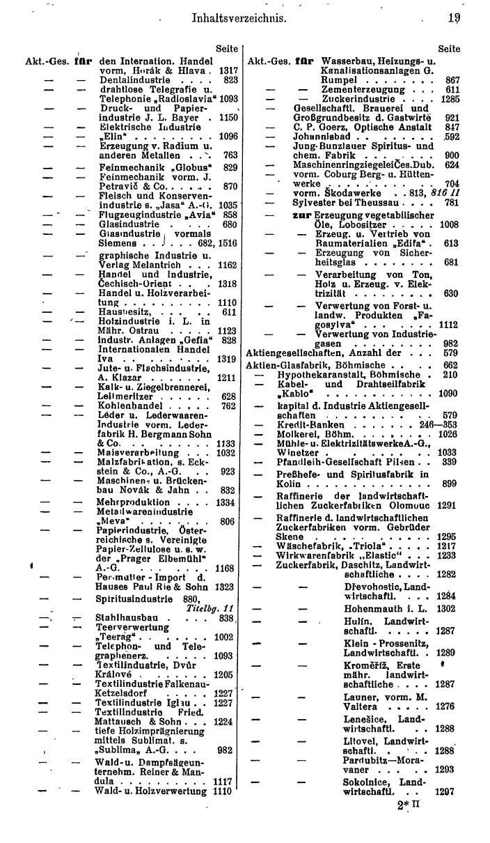 Compass. Finanzielles Jahrbuch 1935: Tschechoslowakei. - Seite 25