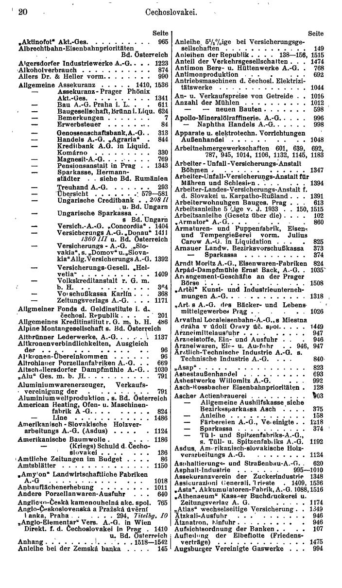 Compass. Finanzielles Jahrbuch 1935: Tschechoslowakei. - Seite 26