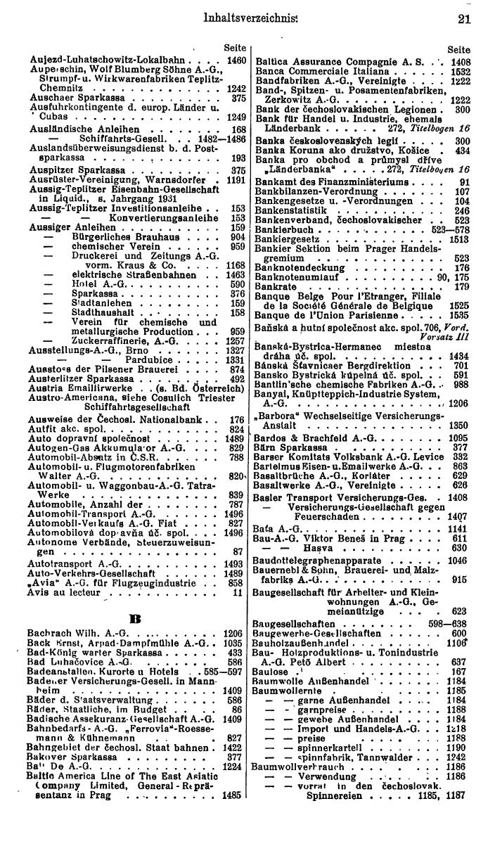 Compass. Finanzielles Jahrbuch 1935: Tschechoslowakei. - Seite 27