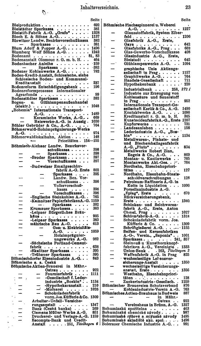 Compass. Finanzielles Jahrbuch 1935: Tschechoslowakei. - Seite 29