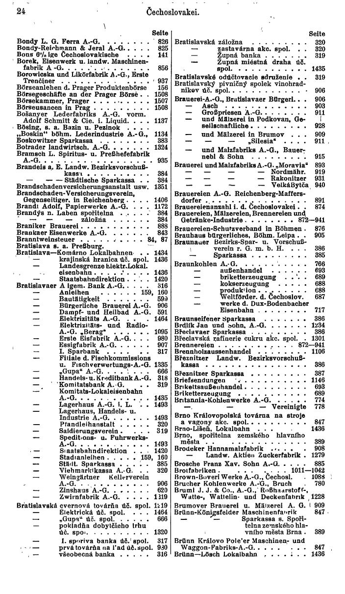 Compass. Finanzielles Jahrbuch 1935: Tschechoslowakei. - Seite 30