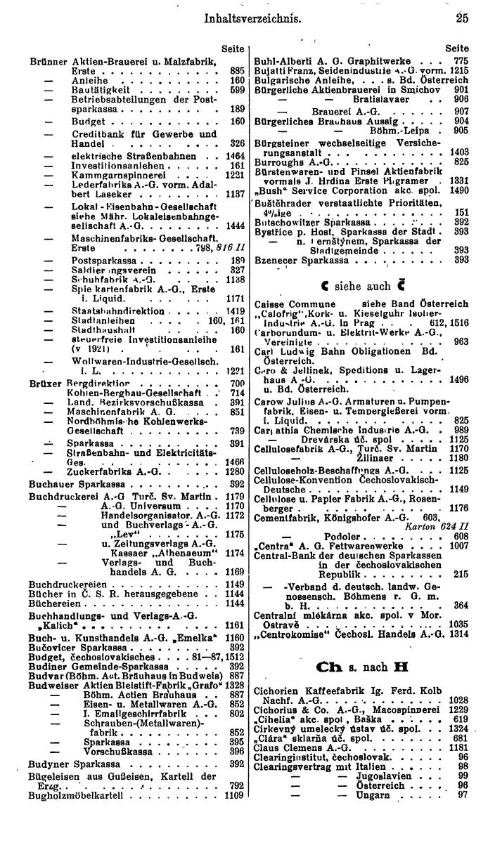 Compass. Finanzielles Jahrbuch 1935: Tschechoslowakei. - Seite 31