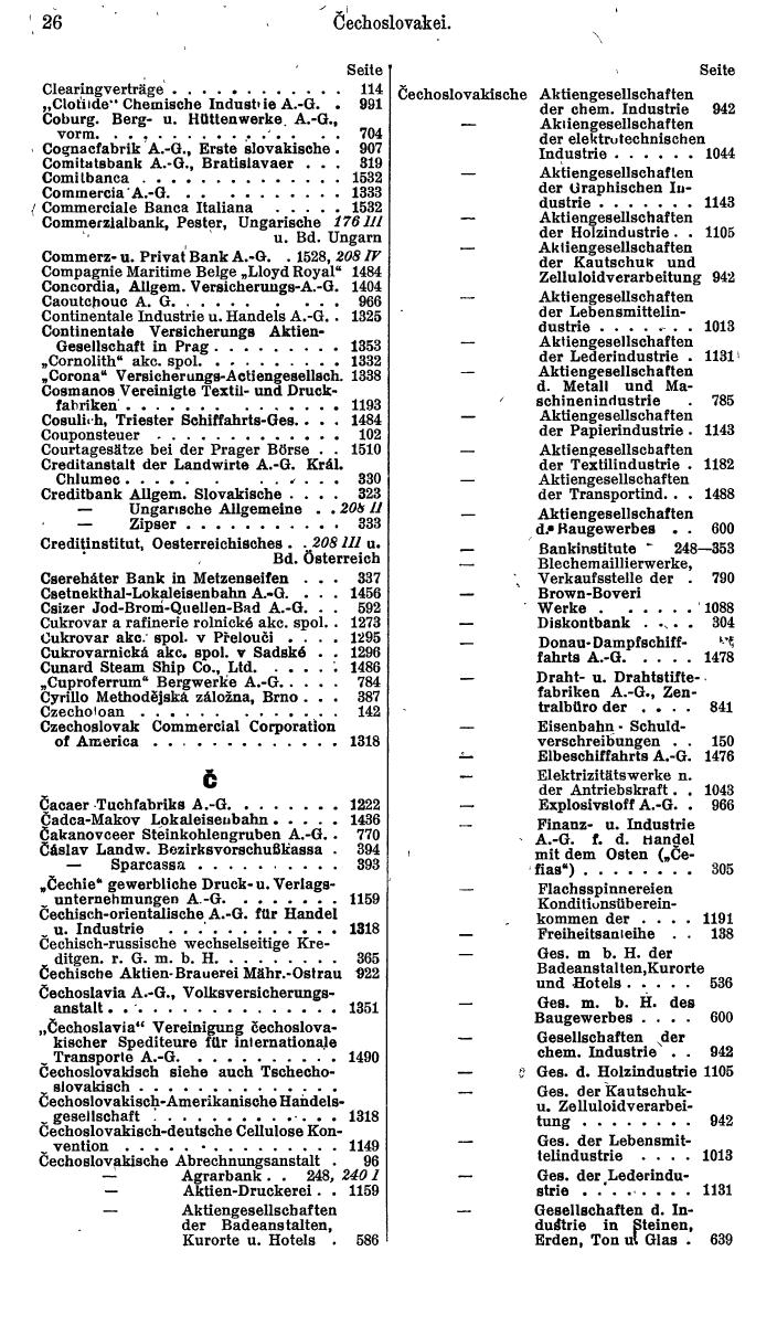 Compass. Finanzielles Jahrbuch 1935: Tschechoslowakei. - Seite 32
