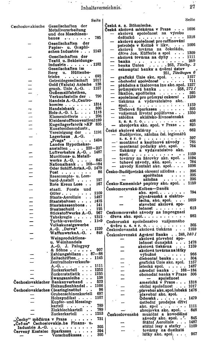 Compass. Finanzielles Jahrbuch 1935: Tschechoslowakei. - Seite 33