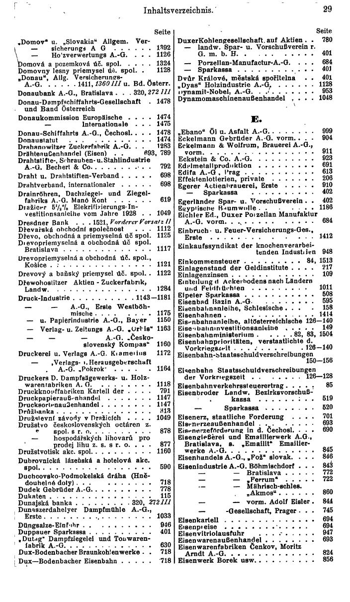 Compass. Finanzielles Jahrbuch 1935: Tschechoslowakei. - Seite 35