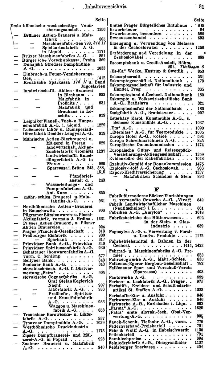Compass. Finanzielles Jahrbuch 1935: Tschechoslowakei. - Seite 37