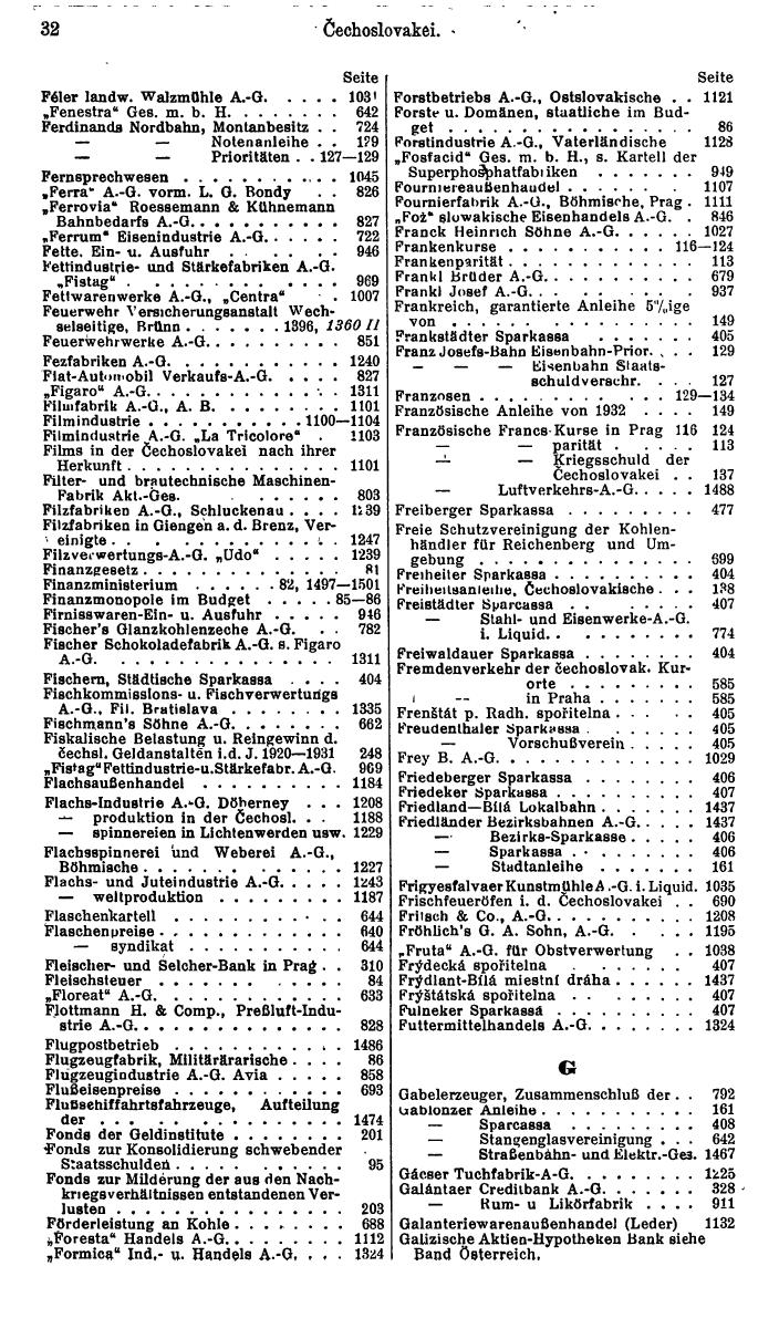 Compass. Finanzielles Jahrbuch 1935: Tschechoslowakei. - Seite 38