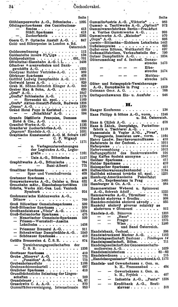 Compass. Finanzielles Jahrbuch 1935: Tschechoslowakei. - Seite 40