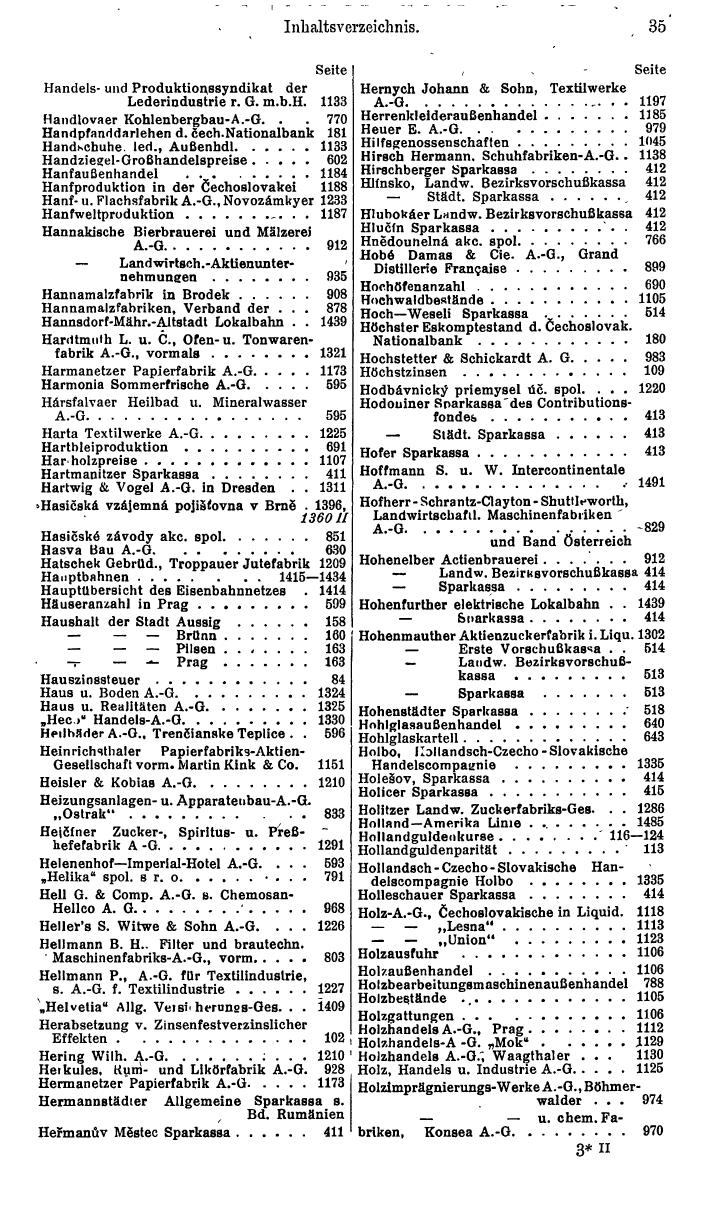 Compass. Finanzielles Jahrbuch 1935: Tschechoslowakei. - Seite 41