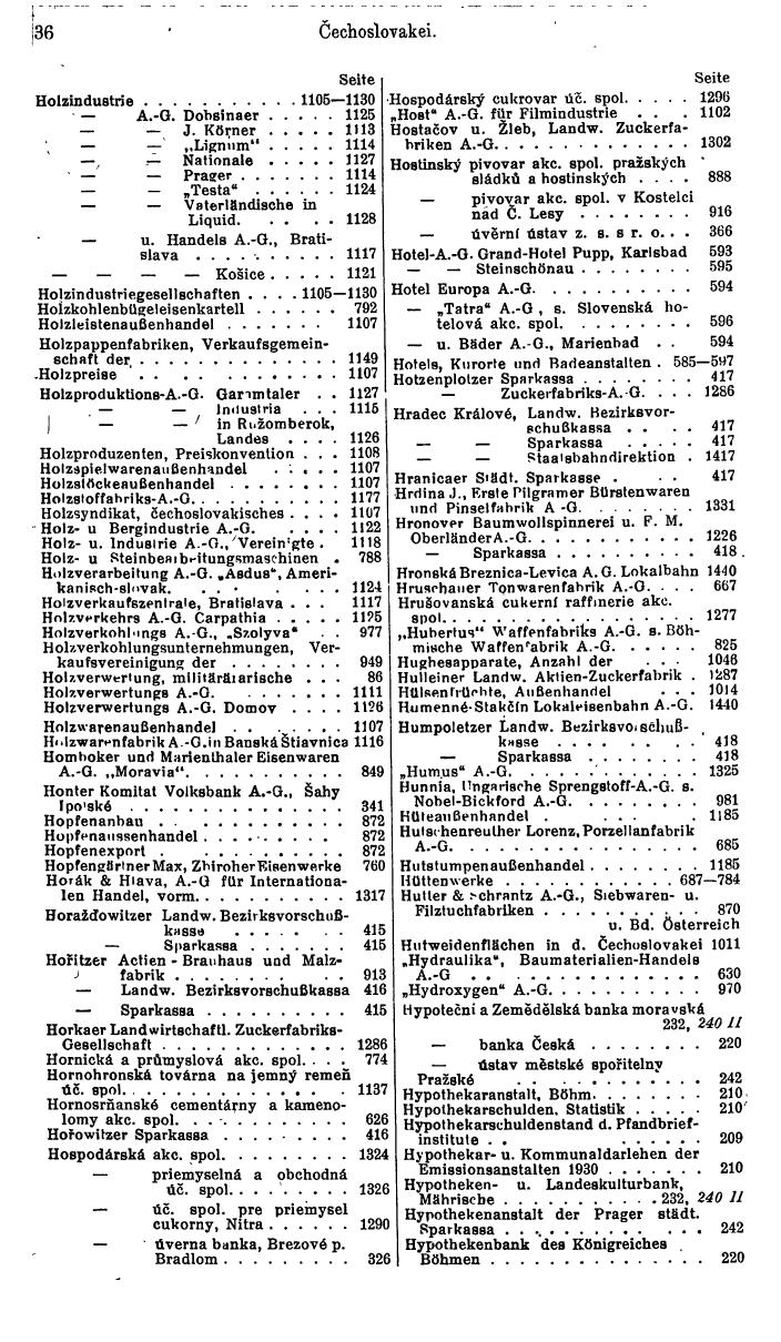 Compass. Finanzielles Jahrbuch 1935: Tschechoslowakei. - Seite 42