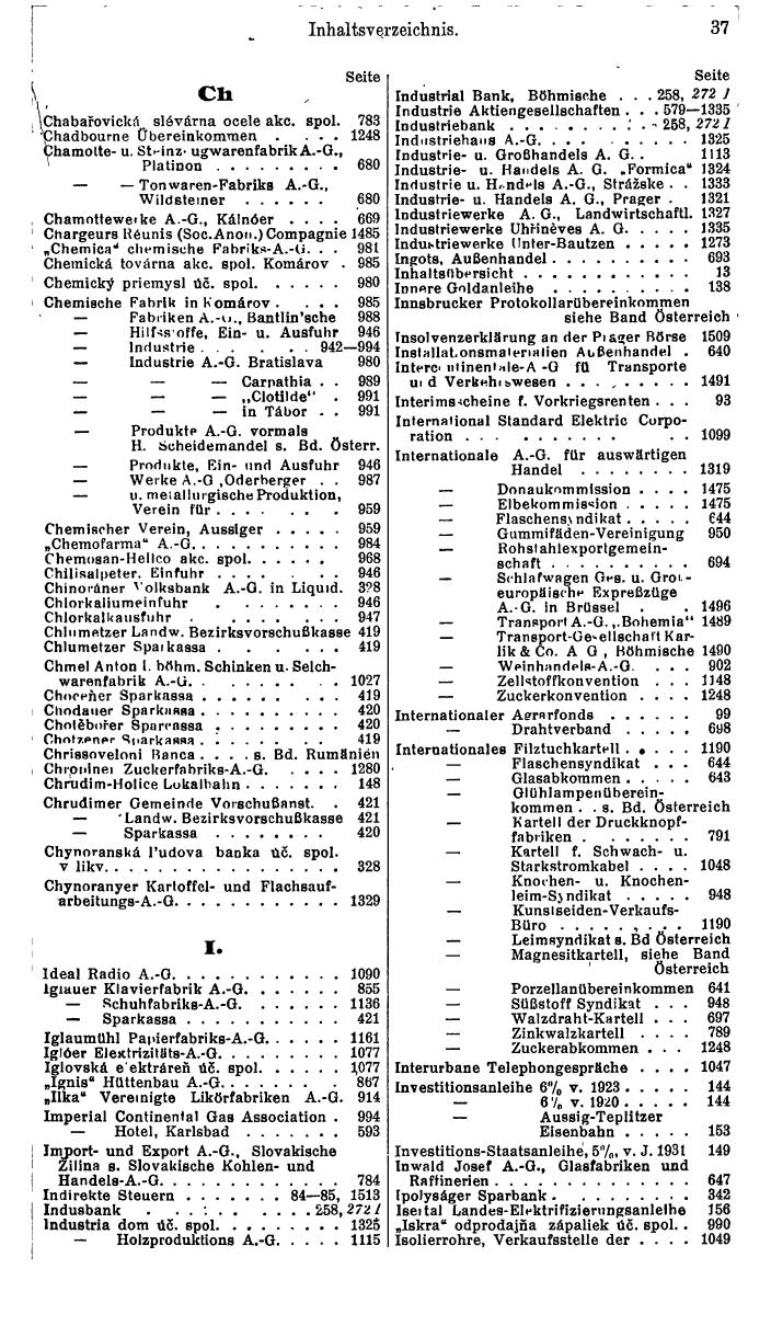 Compass. Finanzielles Jahrbuch 1935: Tschechoslowakei. - Seite 43