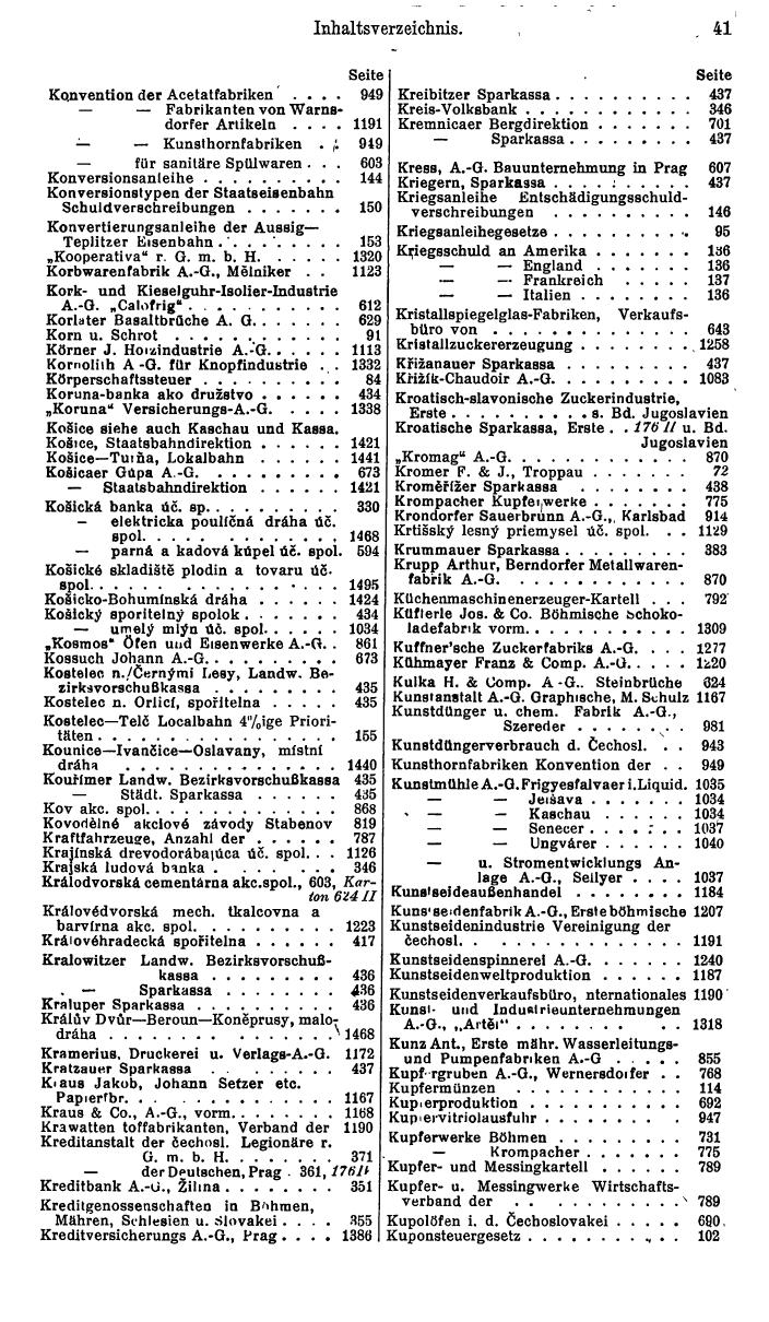 Compass. Finanzielles Jahrbuch 1935: Tschechoslowakei. - Seite 47