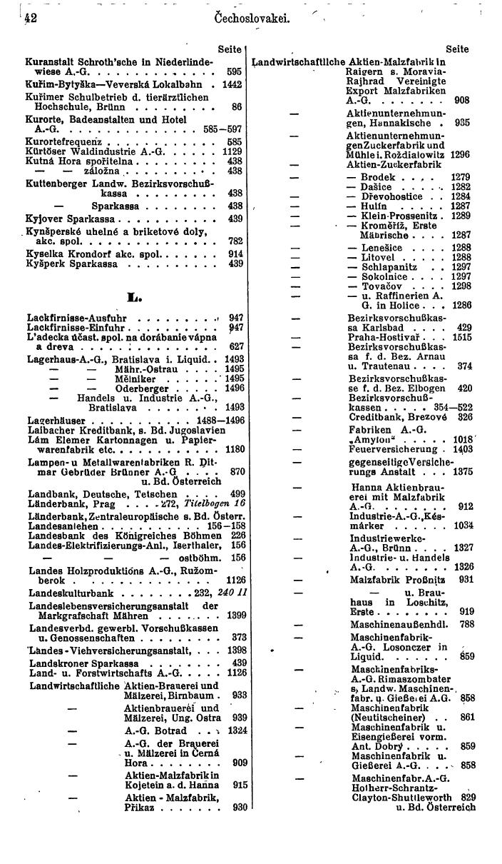 Compass. Finanzielles Jahrbuch 1935: Tschechoslowakei. - Seite 48