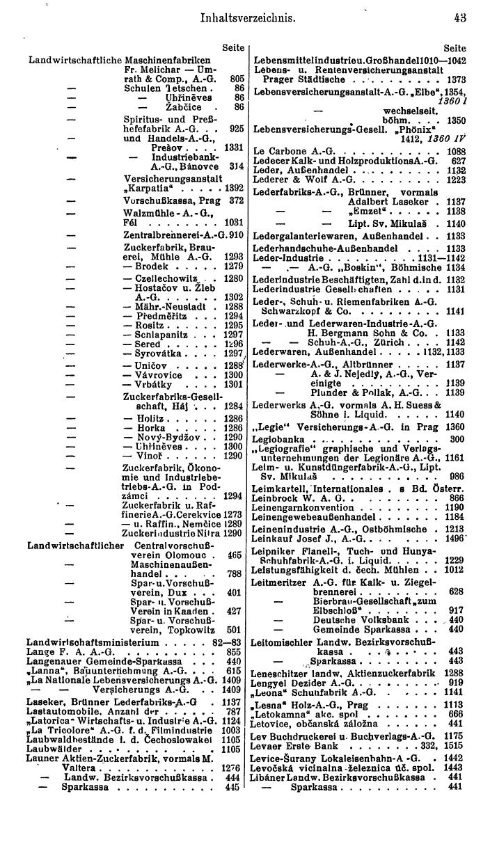 Compass. Finanzielles Jahrbuch 1935: Tschechoslowakei. - Seite 49