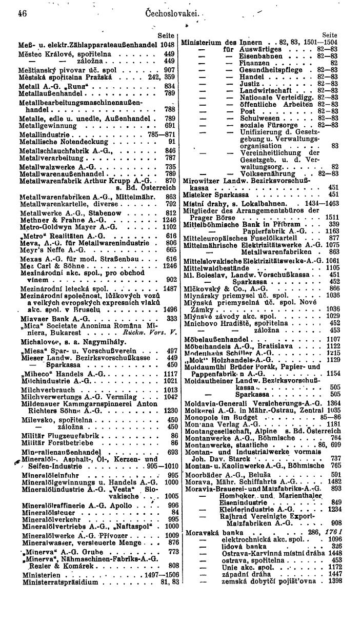 Compass. Finanzielles Jahrbuch 1935: Tschechoslowakei. - Seite 52