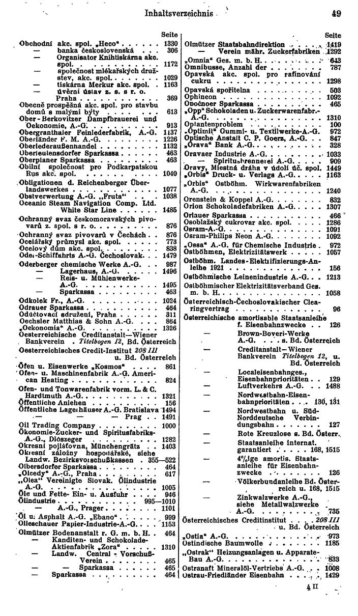 Compass. Finanzielles Jahrbuch 1935: Tschechoslowakei. - Seite 55