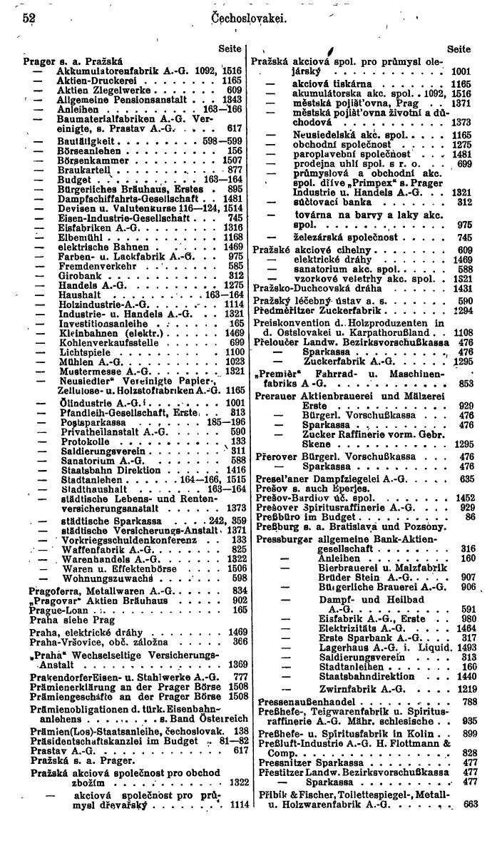 Compass. Finanzielles Jahrbuch 1935: Tschechoslowakei. - Seite 58