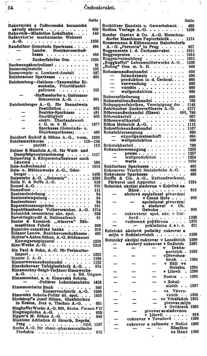 Compass. Finanzielles Jahrbuch 1935: Tschechoslowakei. - Seite 60