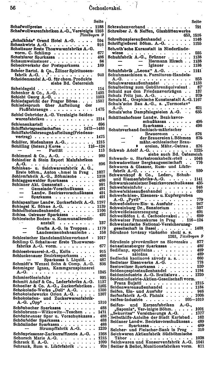 Compass. Finanzielles Jahrbuch 1935: Tschechoslowakei. - Seite 62