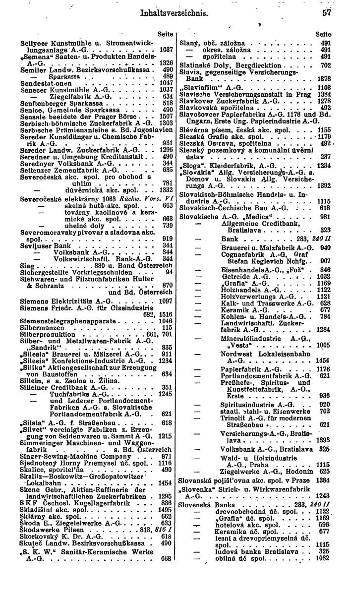 Compass. Finanzielles Jahrbuch 1935: Tschechoslowakei. - Seite 63