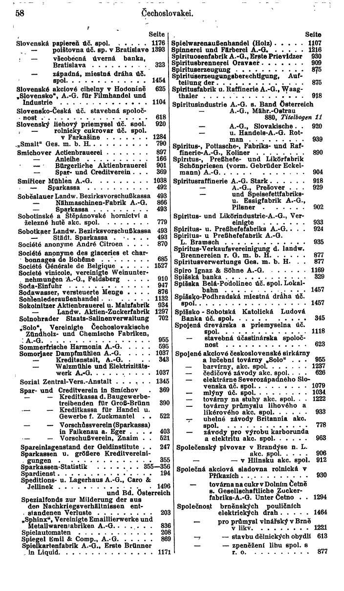 Compass. Finanzielles Jahrbuch 1935: Tschechoslowakei. - Seite 64