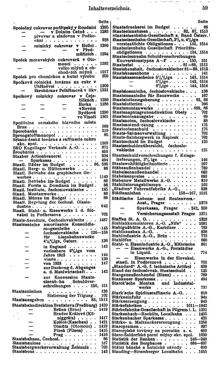 Compass. Finanzielles Jahrbuch 1935: Tschechoslowakei. - Seite 65