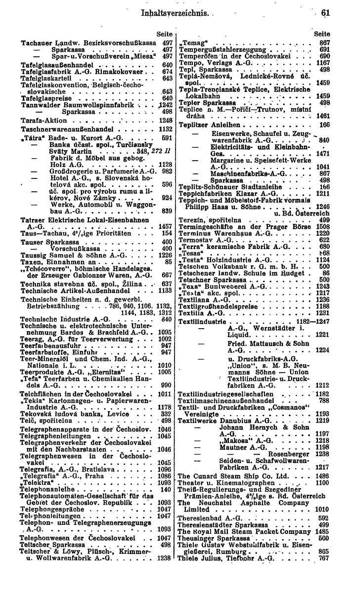 Compass. Finanzielles Jahrbuch 1935: Tschechoslowakei. - Seite 67