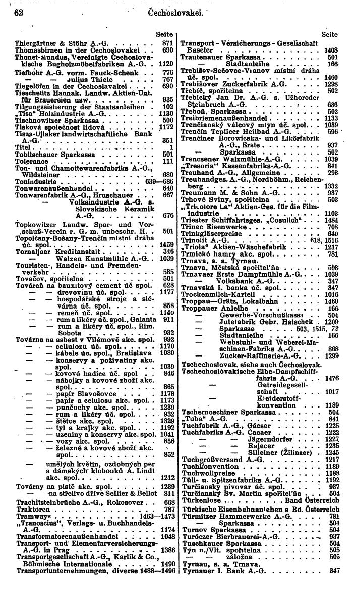 Compass. Finanzielles Jahrbuch 1935: Tschechoslowakei. - Seite 68
