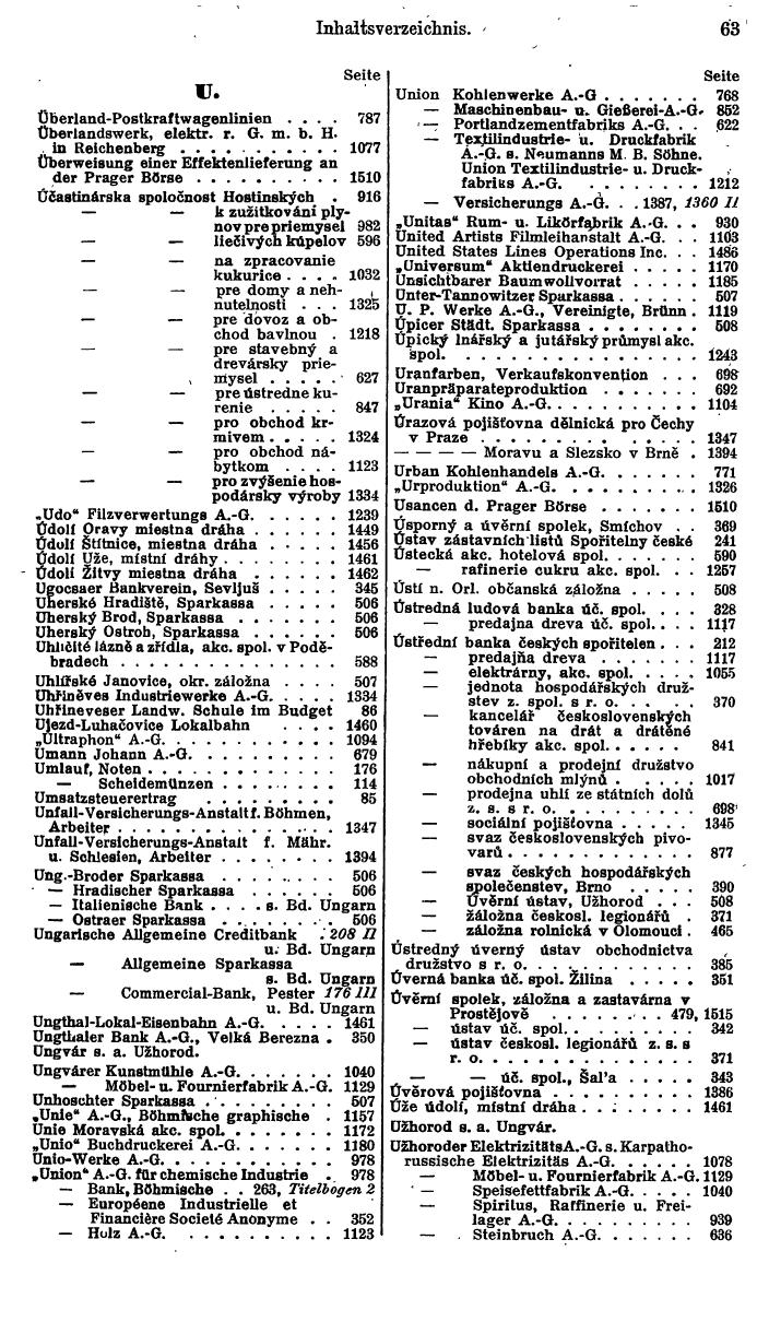 Compass. Finanzielles Jahrbuch 1935: Tschechoslowakei. - Seite 69